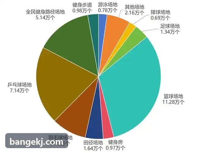 JIUYOUTIYU架构示意图